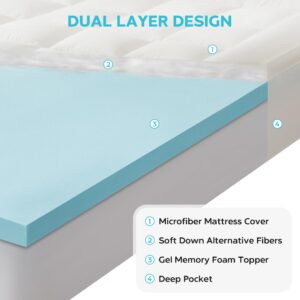 Eiayeebil Memory Foam Mattress Topper King, Dual Layer Mattress Topper, 2 Inch Gel Memory Foam Plus Pillow top Mattress Pad Cover for Back Pain, Down Alternative Bed Topper with Deep Pocket