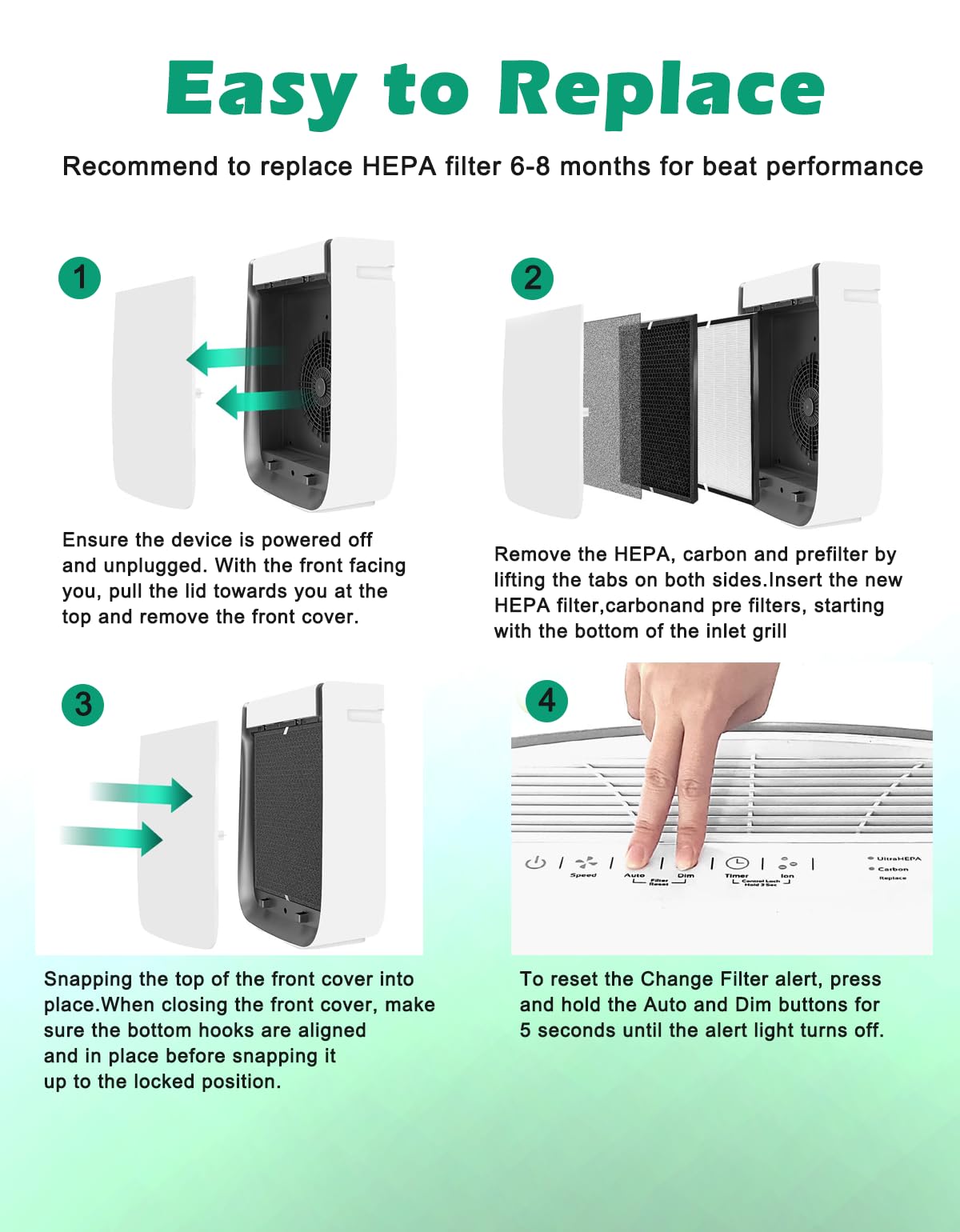 Miloidea 10 Pack 3000 True HEPA Replacement Filters Compatible with 3000,3000M,3000Pro Air Purifier, 2 True HEPA, 2 Activated Carbn & 6 Extra Carbn Pre-filters(2+2+6), 3000 Accessory, NOT for 3500