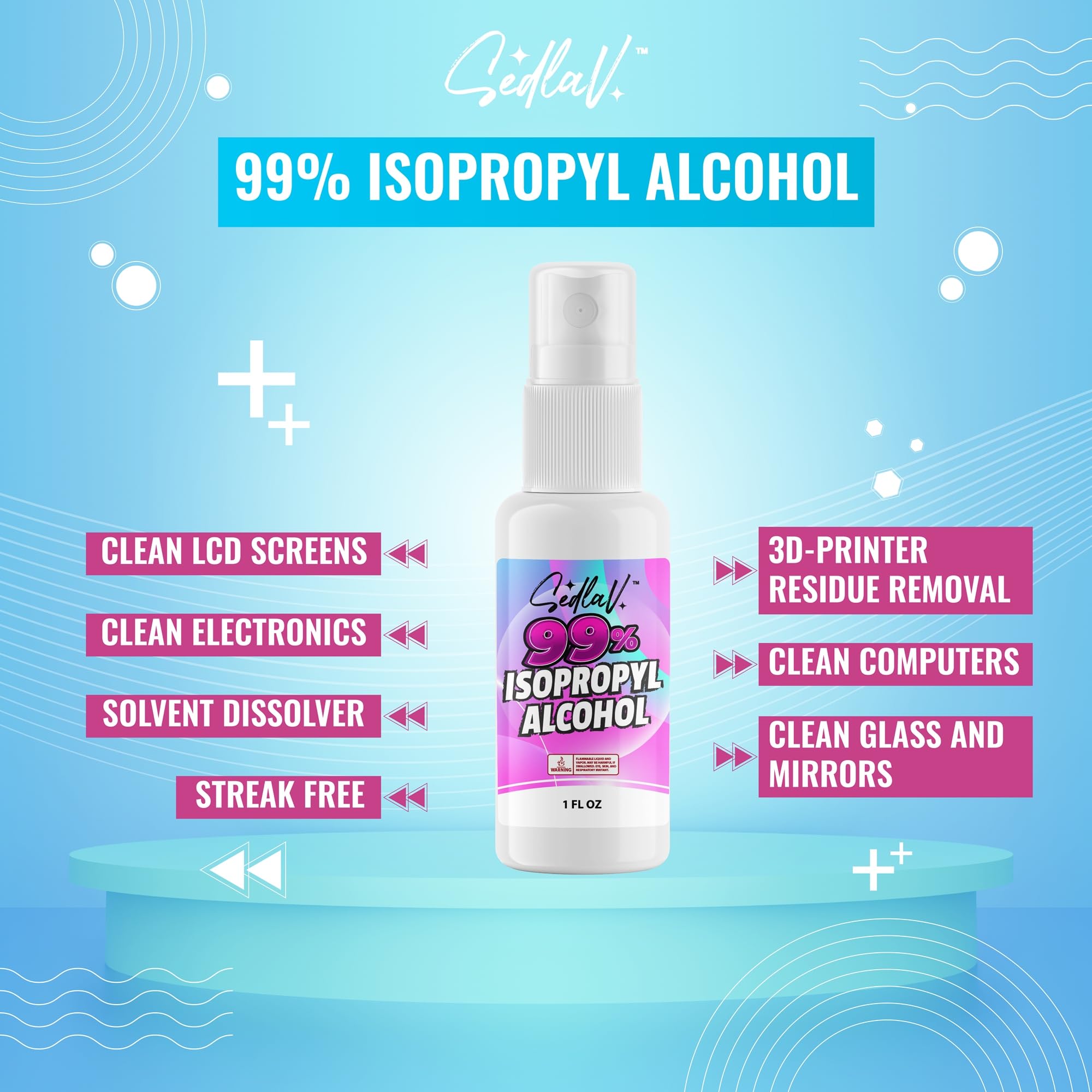 SEDLAV 99% Isopropyl Alcohol Spray Bottle, 99% Isopropyl Alcohol Sprayer, Isopropyl Alcohol Spray Bottles Small, Isopropyl Alcohol 99 Percent Small Bottle, Isopropyl Alcohol Travel Size (2)