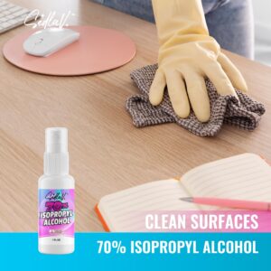 SEDLAV Isopropyl Alcohol 70% Spray Bottle, 70% Isopropyl Alcohol Sprayer, Isopropyl Alcohol Spray Bottles Small, Isopropyl Alcohol 70 Percent Small Bottle, Isopropyl Alcohol Travel Size (1)