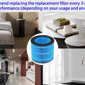 HOMFILBIT MIRO PRO Humidifier Wicking Filters for Afloia MIRO PRO, Kilo PRO Air Purifier Humidifier 2 in 1, 2 Pack