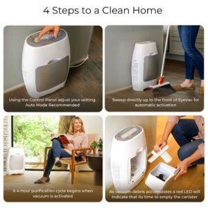 EyeVac Air 2-in-1 HEPA Air Purifier & Touchless Vacuum Automatic Dustpan - Fast & Powerful - Covers 600 Sq ft - Corded Canister Vacuum, Bagless, Automatic Sensors, 1000 Watt (White/White)