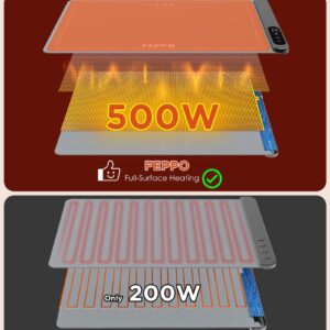 FEPPO Food Warming Mat, Upgrade High-tech Graphene Heating Film, Fast Full Surface Electric Warming Tray with 6 Level Adjustable Temperature and 6 Hours Timer, Roll Up Food Warmers for Parties Buffet