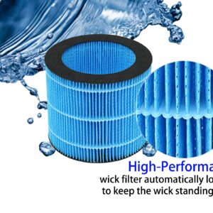 HOMFILBIT MIRO PRO Humidifier Wicking Filters for Afloia MIRO PRO, Kilo PRO Air Purifier Humidifier 2 in 1, 2 Pack