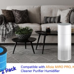 HOMFILBIT MIRO PRO Humidifier Wicking Filters for Afloia MIRO PRO, Kilo PRO Air Purifier Humidifier 2 in 1, 2 Pack