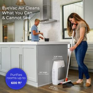 EyeVac Air 2-in-1 HEPA Air Purifier & Touchless Vacuum Automatic Dustpan - Fast & Powerful - Covers 600 Sq ft - Corded Canister Vacuum, Bagless, Automatic Sensors, 1000 Watt (White/White)