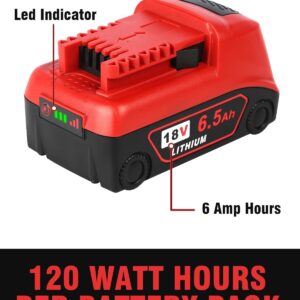 18v Battery 2Pack Replacement for Milwaukee M18 Battery 6.5Ah,High-Capacity Batteries Compaitble with Milwaukee Tools and Charger,2024 Version with N18D Battery Charger