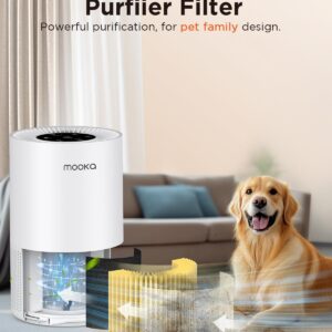 2 Pack MOOKA AP-S0610L Air Purifier Pet Mode Filter, 3-in-1 True HEPA Filter, High-Efficiency Activated Carbon Air Filter for Allergies, Smoke, Odor, Dander, Pollen