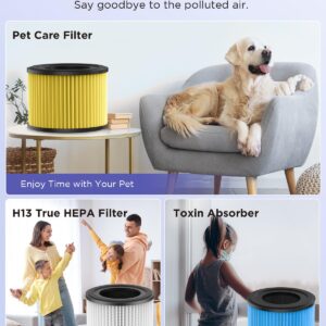 2 Pack MOOKA AP-S0610L Air Purifier Smoke Remover Filter, 3-in-1 True HEPA Filter, High-Efficiency Activated Carbon Air Filter for Smoke, Odor, Dander, Pollen