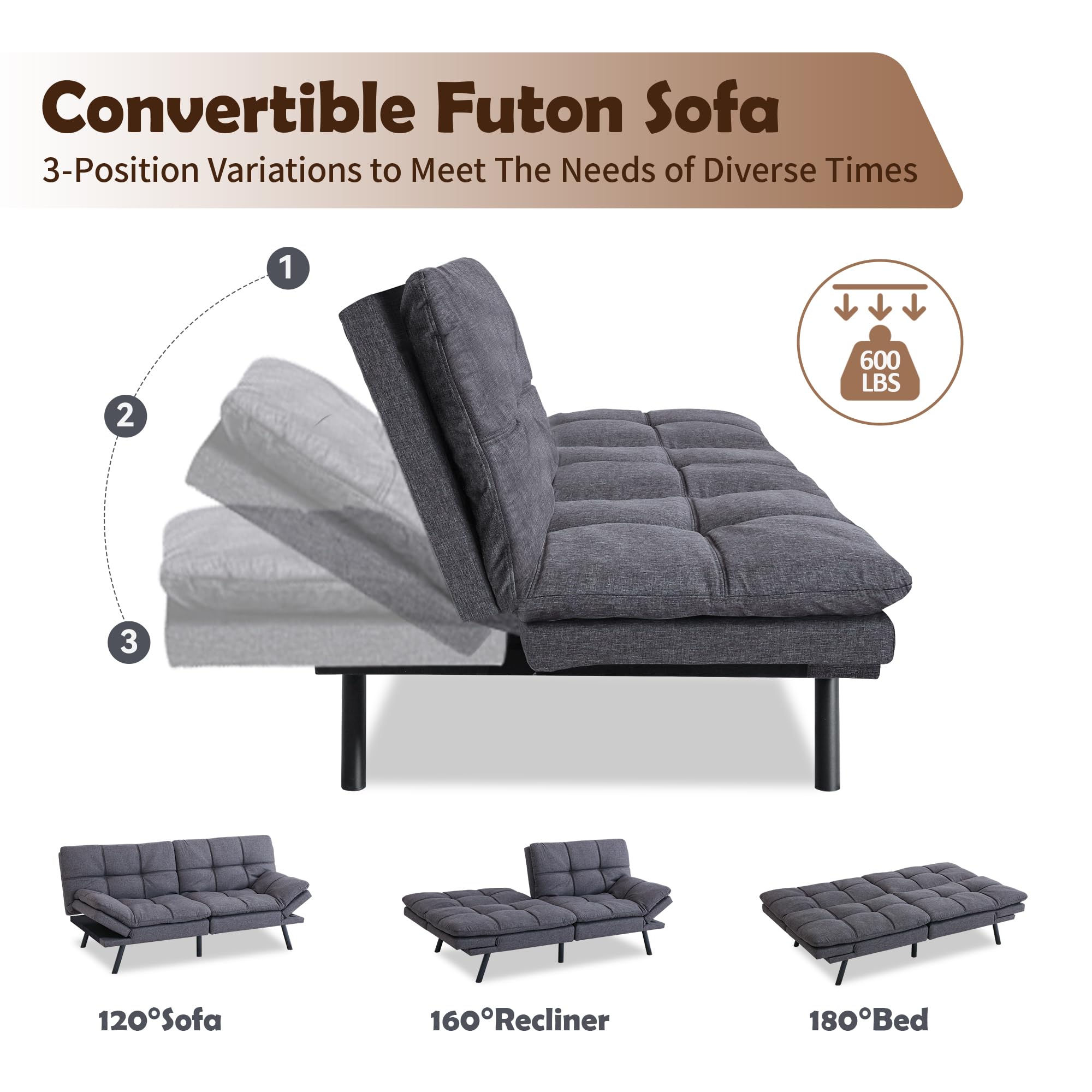 AMICLIBER Futon Sofa Bed Couch Convertible Sofa, Memory Foam Futon Sleeper Sofa Loveseat Convertible Couch Bed for Small Compact Living Spaces,Apartment,Grey Linen Fabric