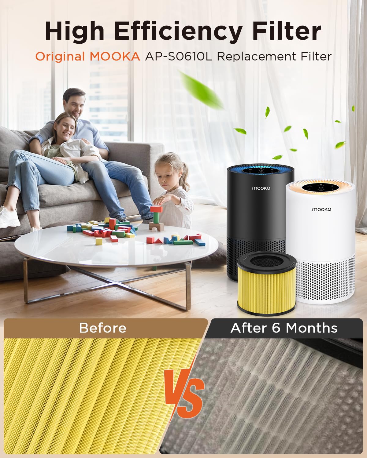 2 Pack MOOKA AP-S0610L Air Purifier Pet Mode Filter, 3-in-1 True HEPA Filter, High-Efficiency Activated Carbon Air Filter for Allergies, Smoke, Odor, Dander, Pollen