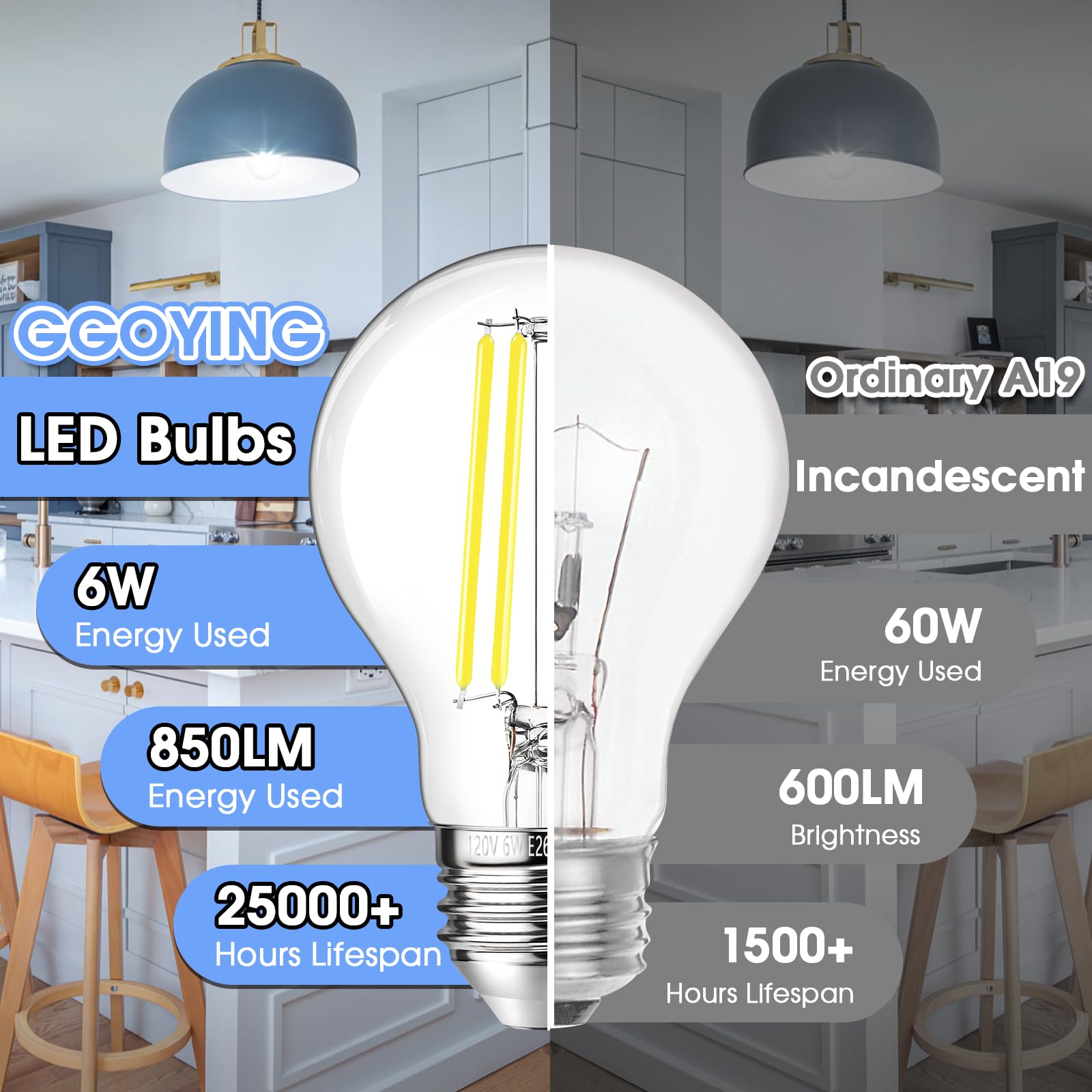 GGOYING 60W Equivalent E26 LED Bulb Dimmable, 850LM LED Edison Bulbs Daylight White 5000K, 6W A19 Filament Light Bulb, Classic Clear Glass, 6-Pack