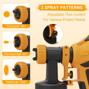 Cordless Paint Sprayer for Dewalt 20V MAX Battery, Electric HVLP Spray Paint Gun with 1200ML Container, Easy to Clean,3 Patterns for Fence, Cabinets, Wall etc. DL05 (Battery Not Included)