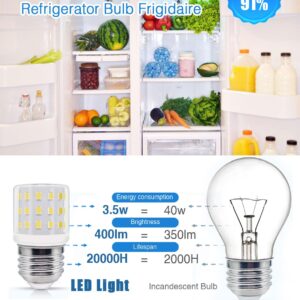 wossluck KEI D34L AC 100-265V 3.5W Light Bulb for Frigidaire Refrigerator, 40W Freezer Lighting Halogen Equivalent, E26 LED Refrigerator Light Bulb White Light,1-Pack