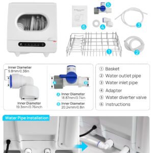 Bonxrdun Countertop Dishwasher, Portable Dish Washer, 5 Washing Modes, 360° Cleaning, Energy Efficient, Low Noise, Perfect for Small Families, Compact Size for RVs & Kitchens