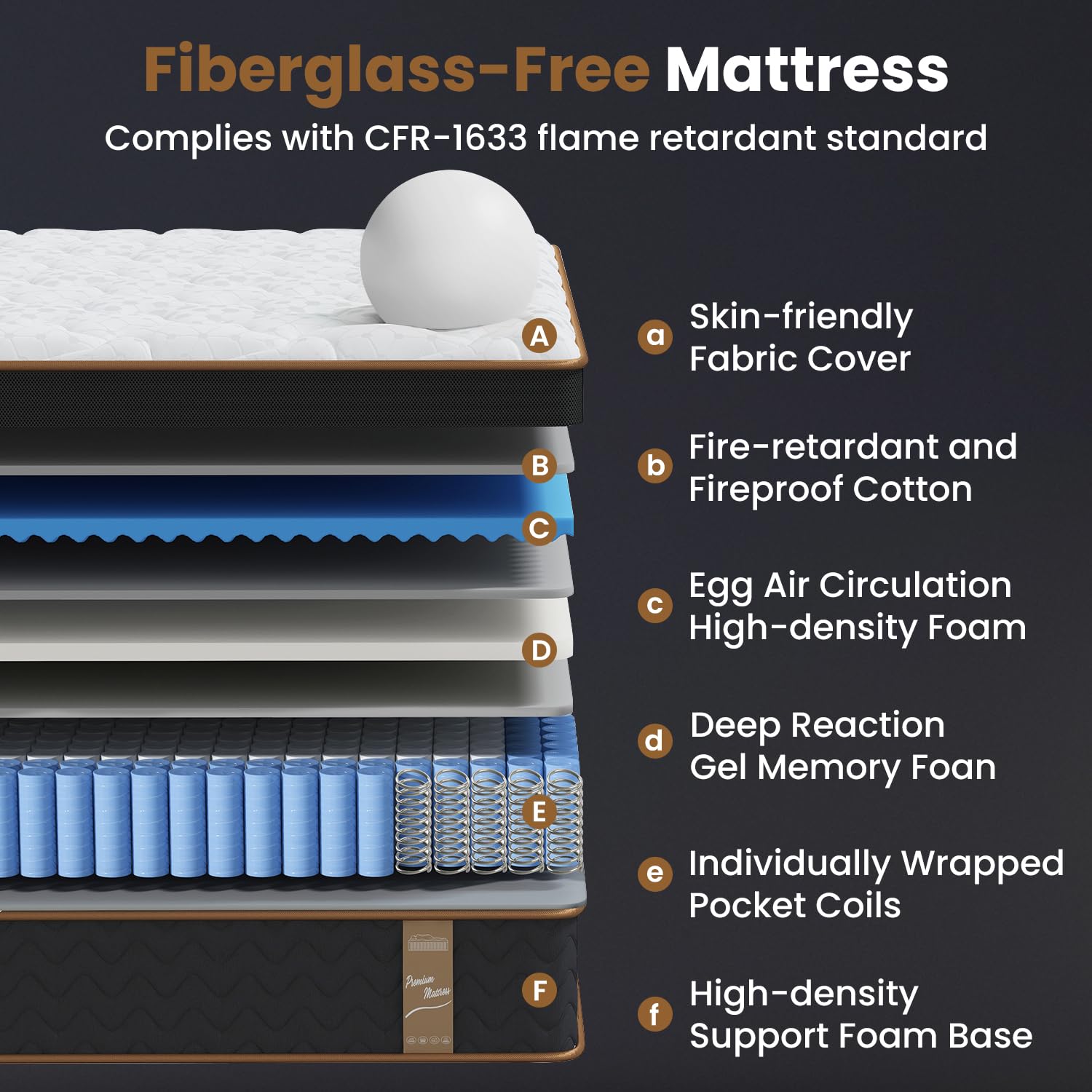 Twin Mattress, 10 Inch Hybrid Mattress with Gel Memory Foam, Fiberglass-Free Deluxe Mattress in a Box, Individual Pocket Spring-Motion Isolation-Medium Edge Support, 100 Nights Trial, CertiPUR-US