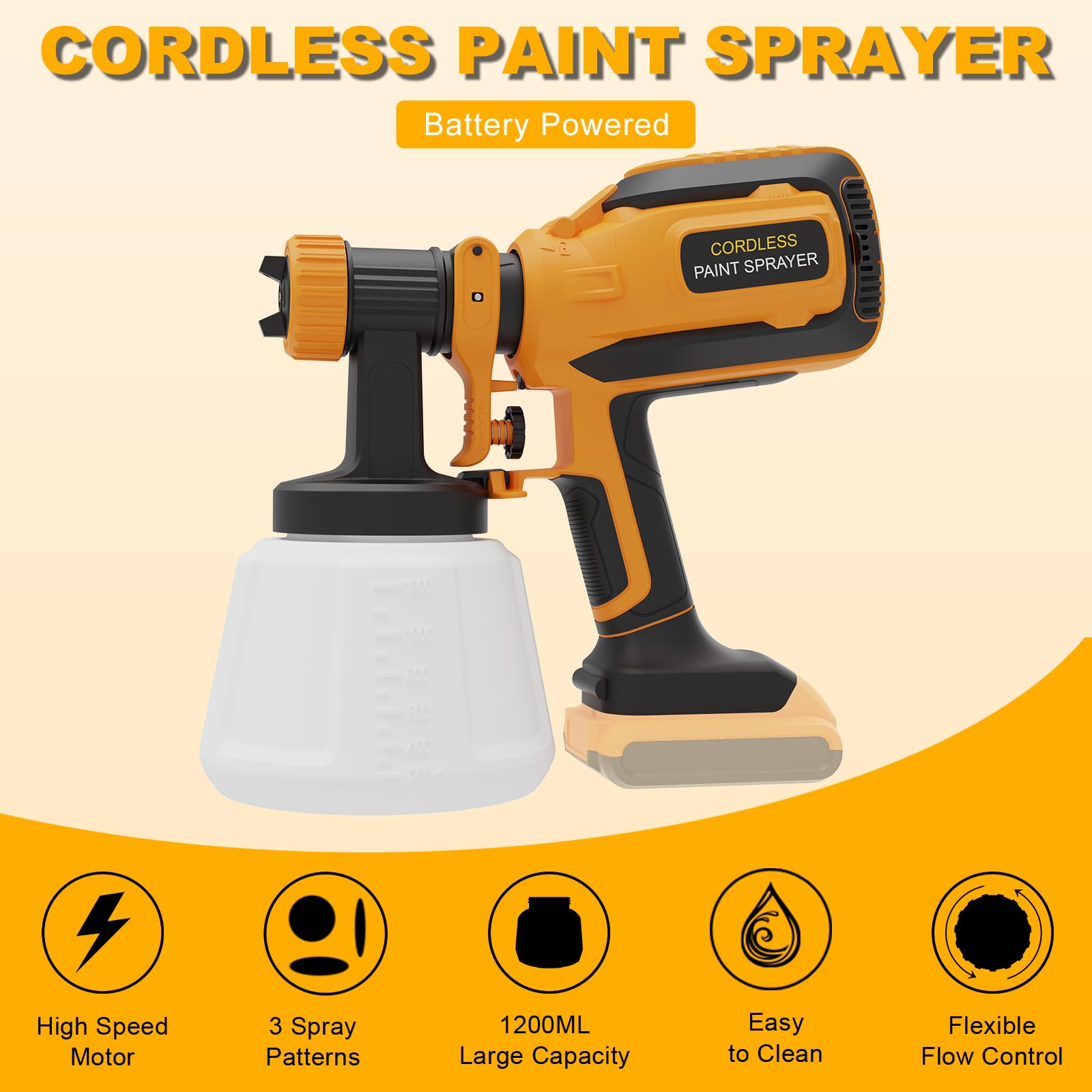 Cordless Paint Sprayer for Dewalt 20V MAX Battery, Electric HVLP Spray Paint Gun with 1200ML Container, Easy to Clean,3 Patterns for Fence, Cabinets, Wall etc. DL05 (Battery Not Included)