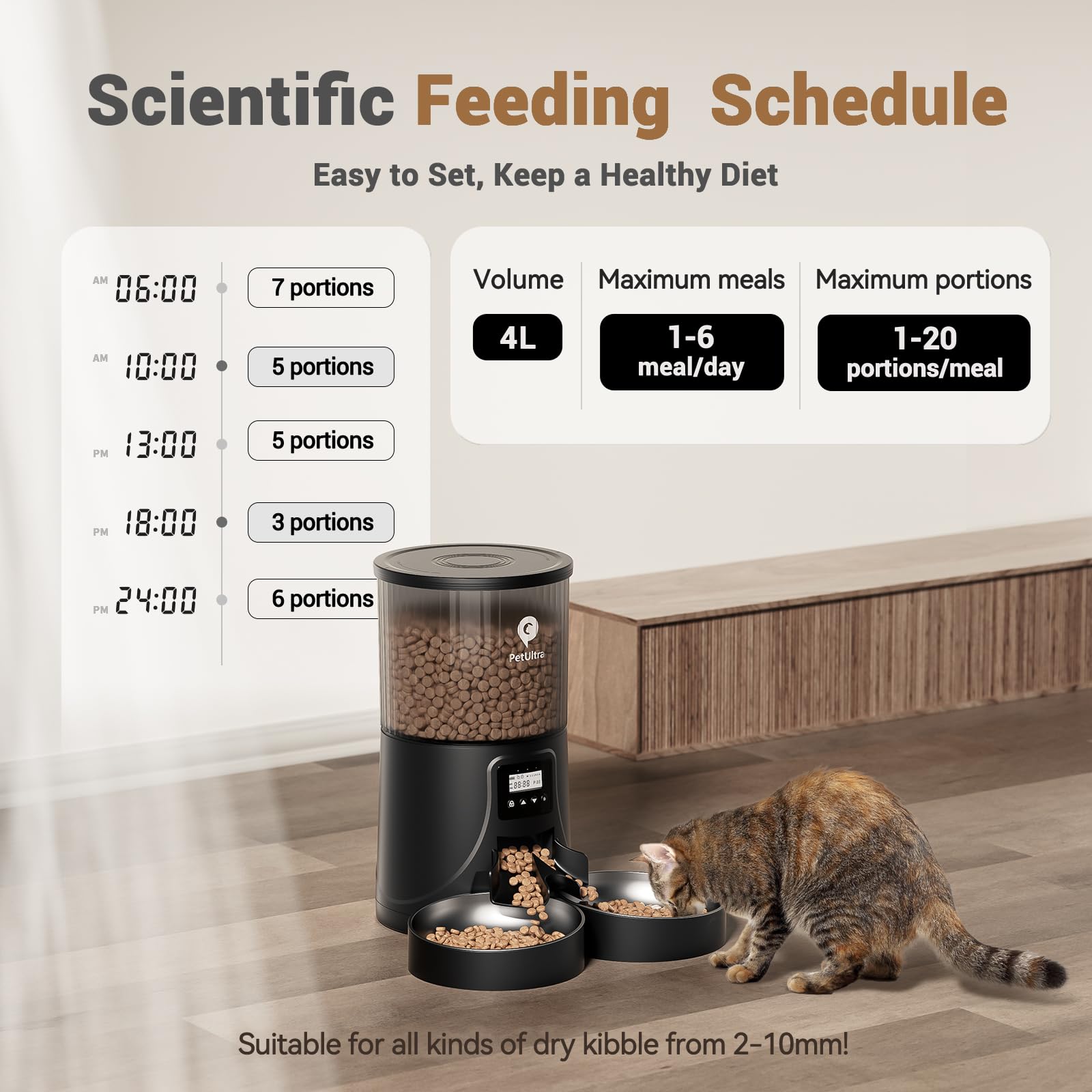 PETULTRA Automatic Cat Feeder 2 Cats: Dual Cat Feeder Automatic- Timed Auto Feeder 16 Cups/4L Cat Food Dispenser& Dual Power Auto Pet Feeder for Indoor Cat&Dog with Stainless Steel Bowl