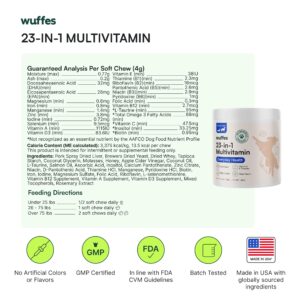 Wuffes Hip and Joint Supplement for and 23-in-1 Multivitamin Bundle for Dogs (Small & Medium Breed)