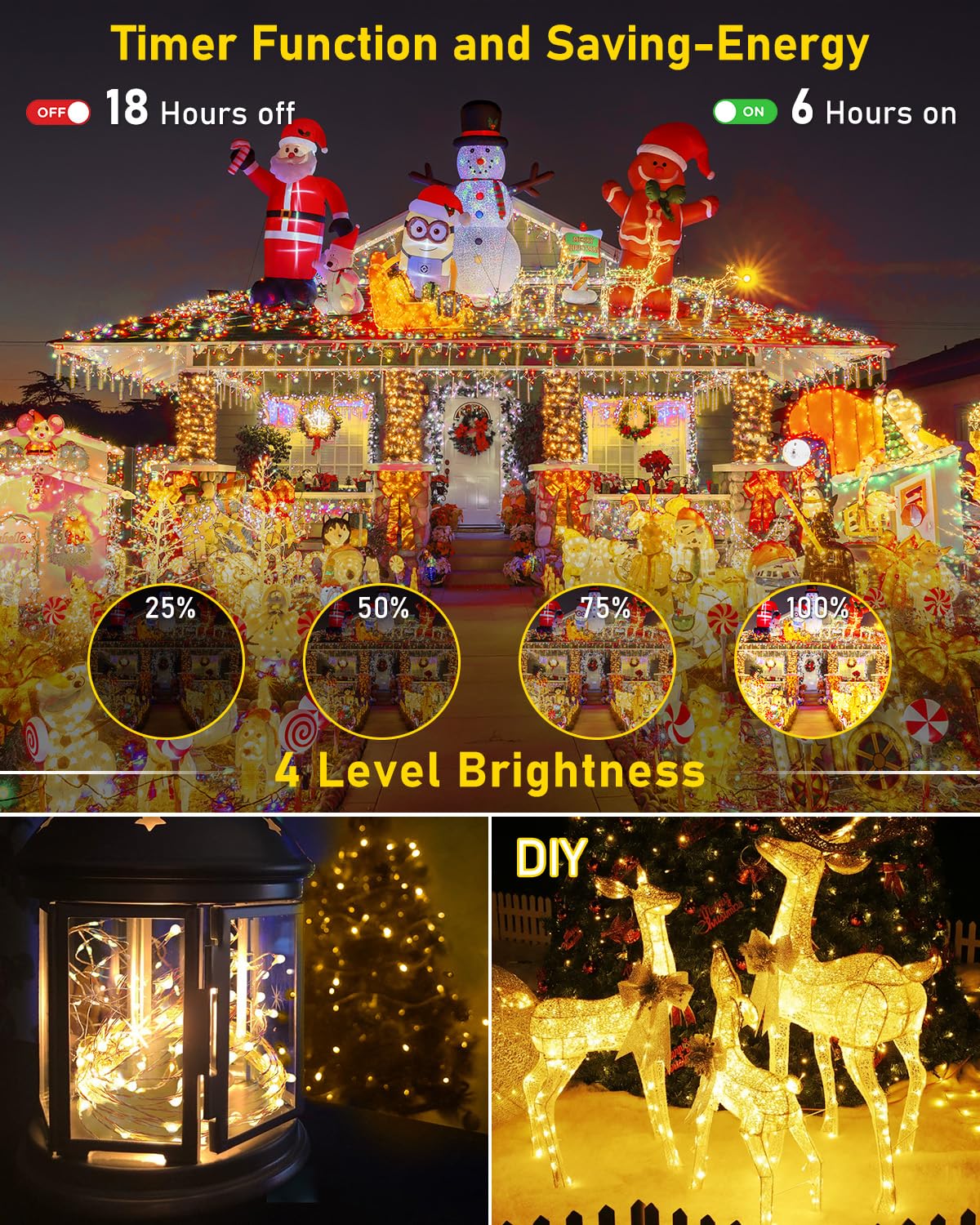 KNONEW 532FT Outdoor Christmas Fairy Lights Plug in,1600 LED String Lights Outdoor Waterproof 8 Modes Memory Times for Wedding Bedroom Walls Garden Trees Decoration(Warm White)