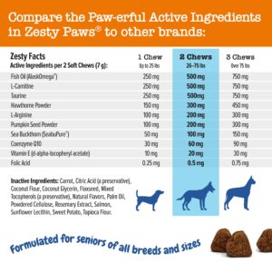 Zesty Paws Cardiovascular Support for Dogs - Taurine for Dogs, CoQ10 for Dogs, L Carnitine & Sea Buckthorn for Senior Dog Heart Health - AlaskOmega Fish Oil Omega 3 - Senior - Salmon - 90 Count