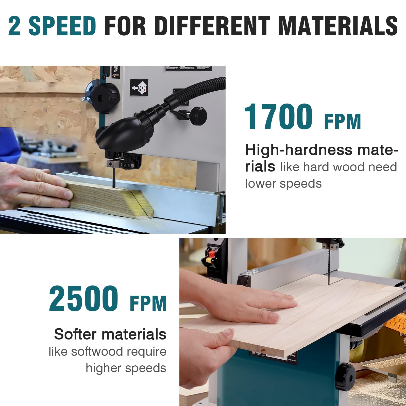 3 Amp 9-Inch Benchtop Band Saw, 2-Speed（1700/2500FPM）with 360° Work Light, Miter Gauge & Rip fence, Steel Base, Band Saws for Woodworking