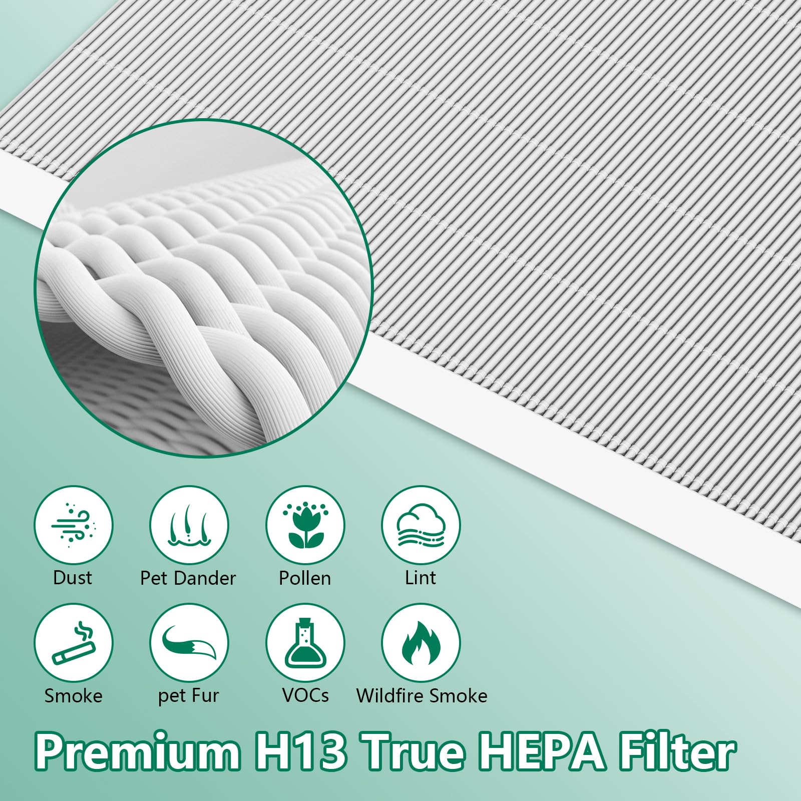 C545 Replacement Filter S Compatible with Winix C545 Air Purifier, Replaces Parts 1712-0096-00 and 2522-0058-00, 2 Pack H13 True HEPA Filter + 8 Activated Carbon Filters