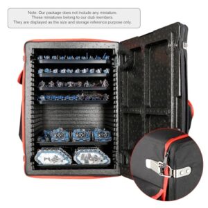 Jucoci Miniatures Storage Case