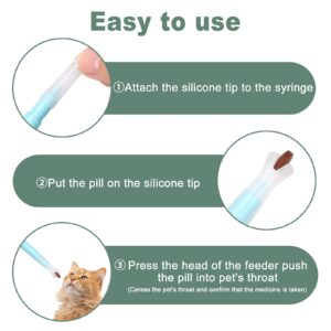 Sarini Pet Pill Dispenser-Pet Piller Gun Oral Tablet Capsule, Pet Pill Plunger Popper with Pusher Pet Pill Feeder for Dogs Cats and Small Animals (Blue)