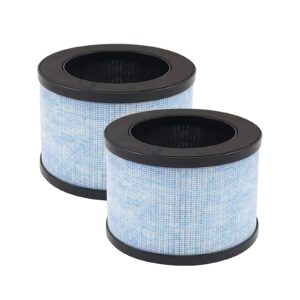 mk01 mk06 true hepa filter replacement compatible with aroeve mk01 mk06 air purifier, tz-k1 and dh-jh01 air purifier, epi080/ep1080 epi081/ep1081 air purifier,blue, 2 pack