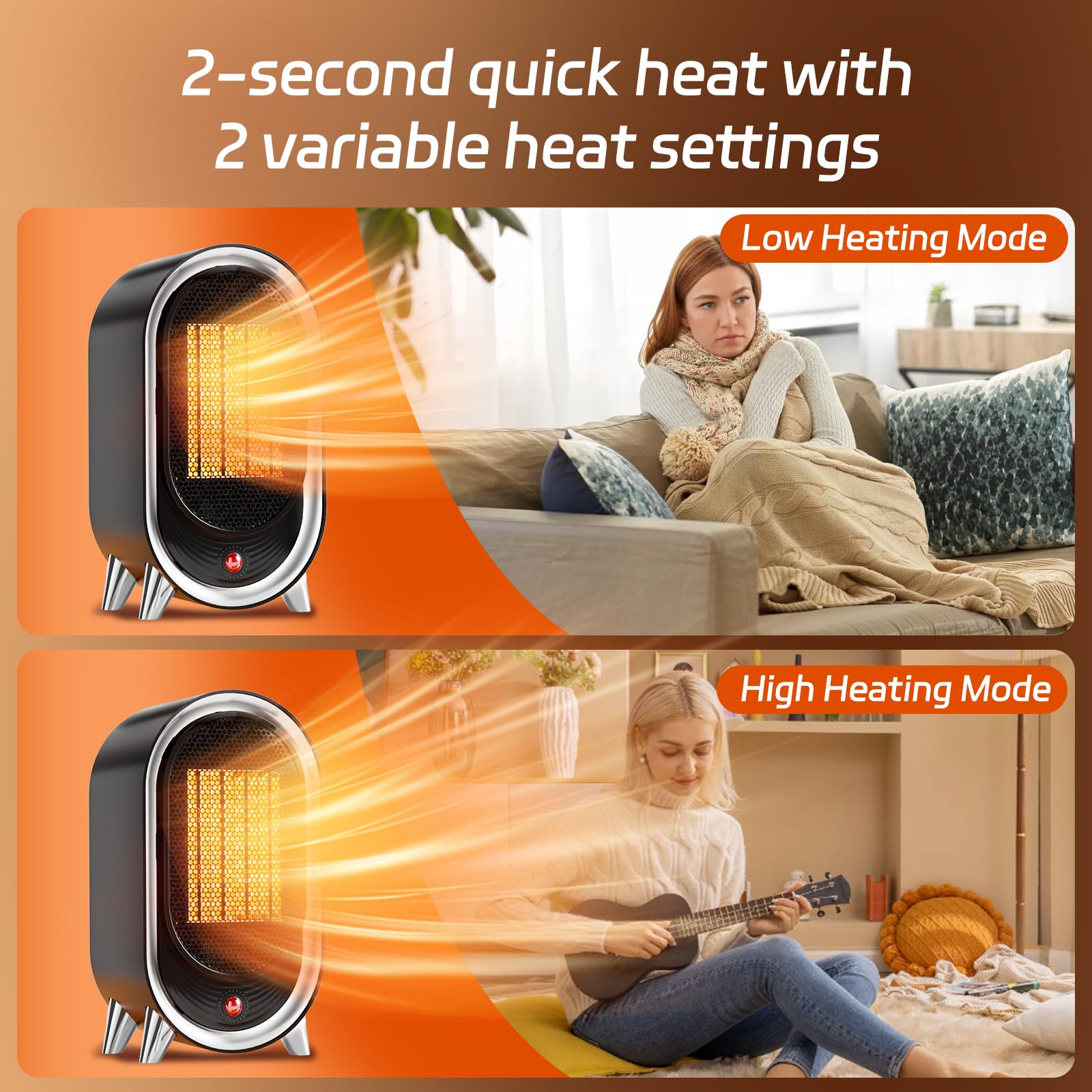 Feculs Space Heaters for Indoor Use, 900W Space Heater Indoor, Small Office Heater for Indoor Use with 2 Heating Modes, Overheat & Tip-Over Protection, Portable Desk Heater for Office Bedroom