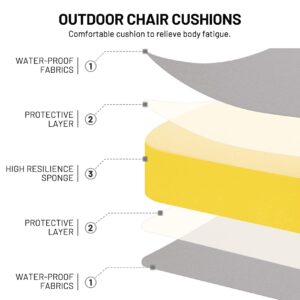 BayHomes Outdoor Chair Cushions for Patio Furniture,Waterproof Square Double Piping Chair Cushion,Patio Chair Cushions with Straps,Removable Cover with Zipper