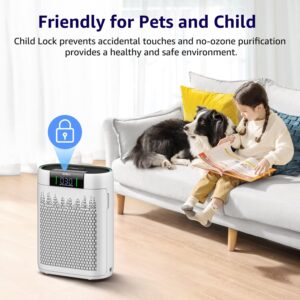 Air Purifiers for Home Large Room Bedroom up to 1740 Ft², Hepa Air Purifier with Air Quality Monitor, Smart WiFi, TRUE HEPA, Sleep Mode, Air Cleaner for Pets, Dust, Odor, Smoke, Pollen, AP2000WF