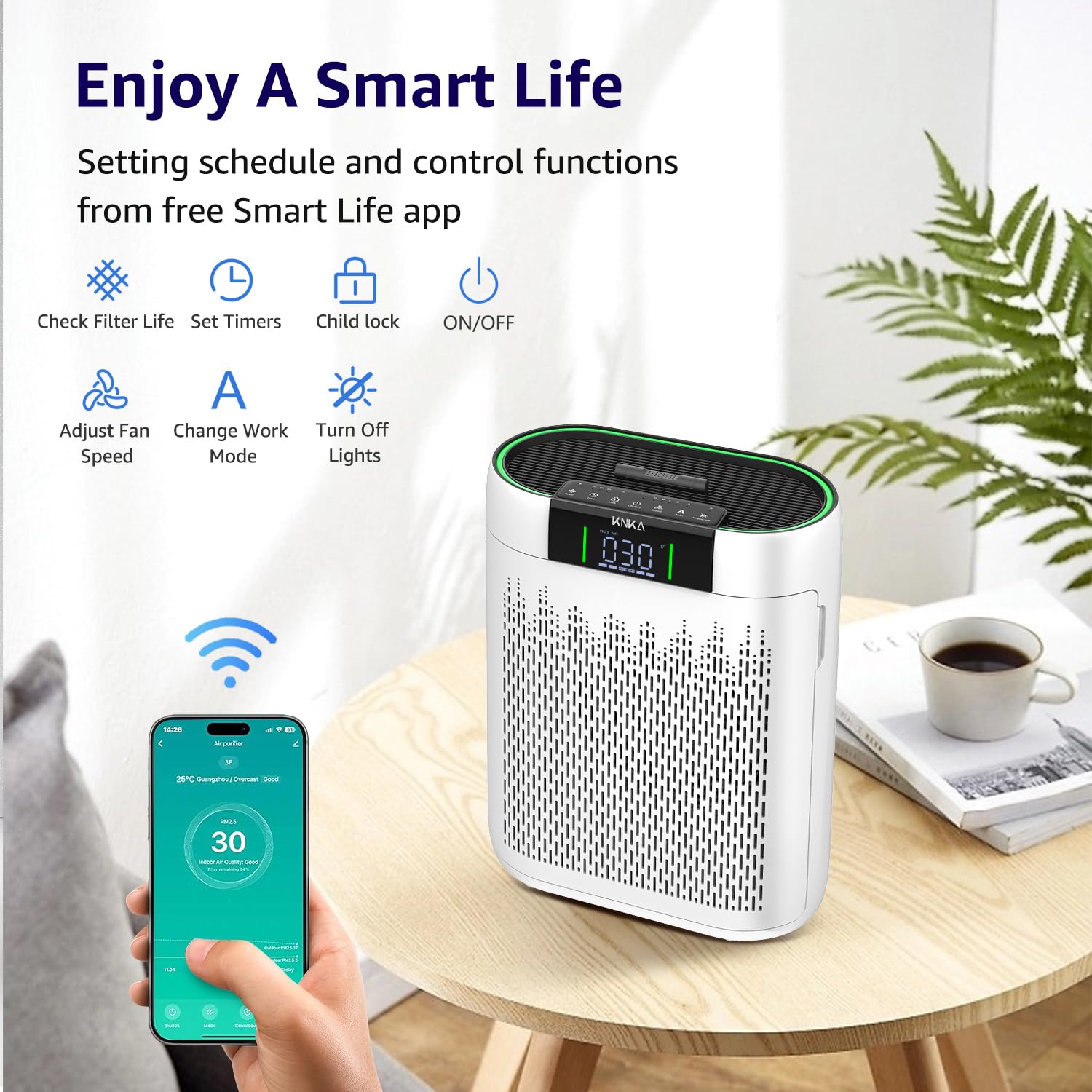 Air Purifiers for Home Large Room Bedroom up to 1740 Ft², Hepa Air Purifier with Air Quality Monitor, Smart WiFi, TRUE HEPA, Sleep Mode, Air Cleaner for Pets, Dust, Odor, Smoke, Pollen, AP2000WF