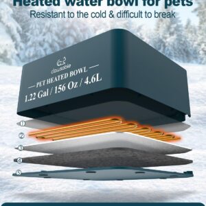 Extra Large Heated Water Bowl for Outdoor Dog & Cat, Outside Heated Dog Bowl Provides Drinkable Water in Winter, Heated Pet Bowl No Freeze Waterer Dish for Rabbit, Chicken, Duck, Squirrel