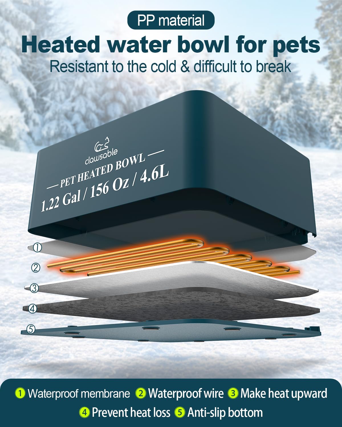 Extra Large Heated Water Bowl for Outdoor Dog & Cat, Outside Heated Dog Bowl Provides Drinkable Water in Winter, Heated Pet Bowl No Freeze Waterer Dish for Rabbit, Chicken, Duck, Squirrel