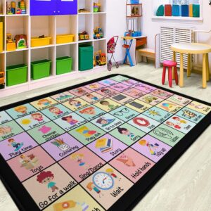 Core Vocabulary Rug, Communication Rug for Kids Sped Classroom Rug, Autism Communication Carpet, Rug for Speech Therapist Decor, School Rug (STYLE-DS02, Size Medium (4x6 feet))