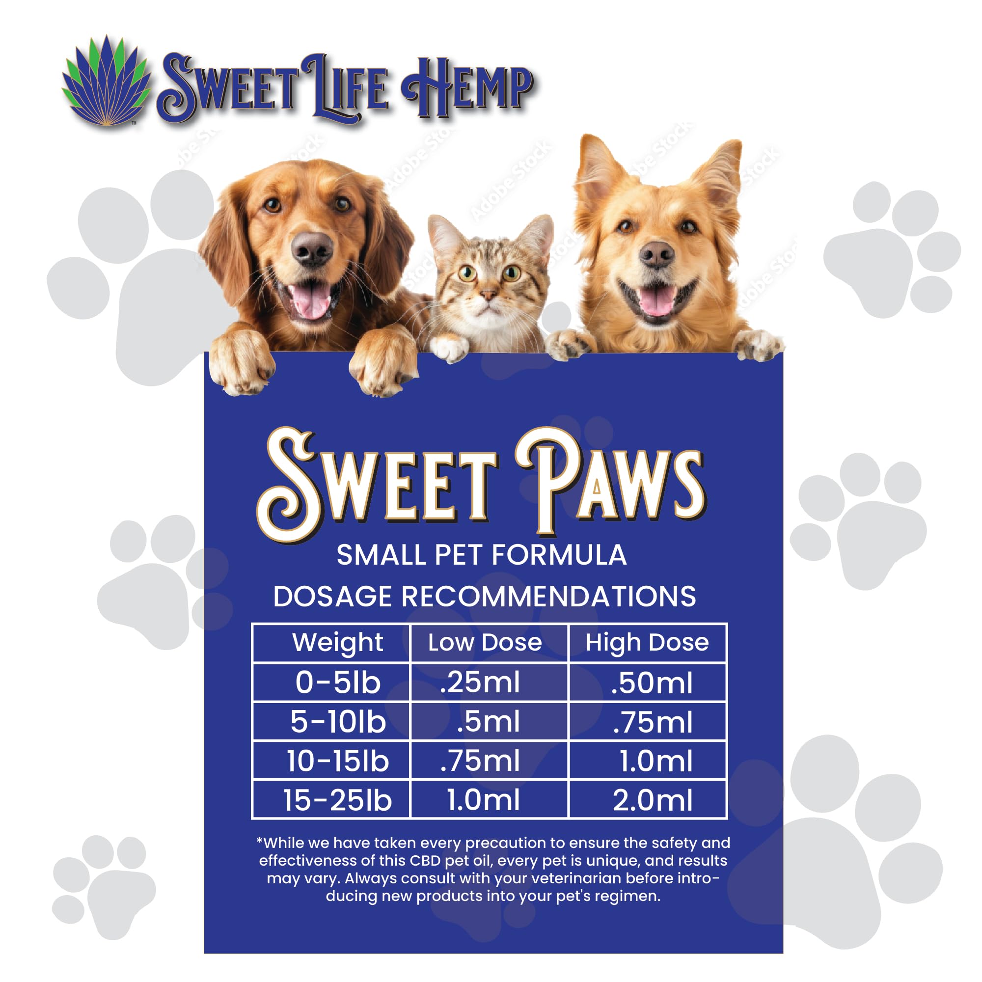 Sweet Paws Hemp Oil for Pets | Helps Dogs and Cats with Anxiety, Pain, Stress, Sleep, Arthritis & Seizures Relief | 165mg (Roasted Chicken)