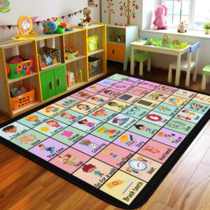 Core Vocabulary Rug, Communication Rug for Kids Sped Classroom Rug, Autism Communication Carpet, Rug for Speech Therapist Decor, School Rug (STYLE-DS02, Size Medium (4x6 feet))