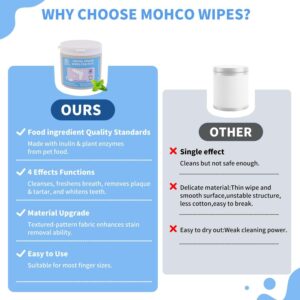 MOHCO Dog Teeth Cleaning Wipes,Teeth Cleaning Wipes for Dogs & Cats,Reduces Plaque & Freshens Breath,Dog Teeth Cleaning Finger Wipes,Sooths & Deodorizes (50 Pcs)