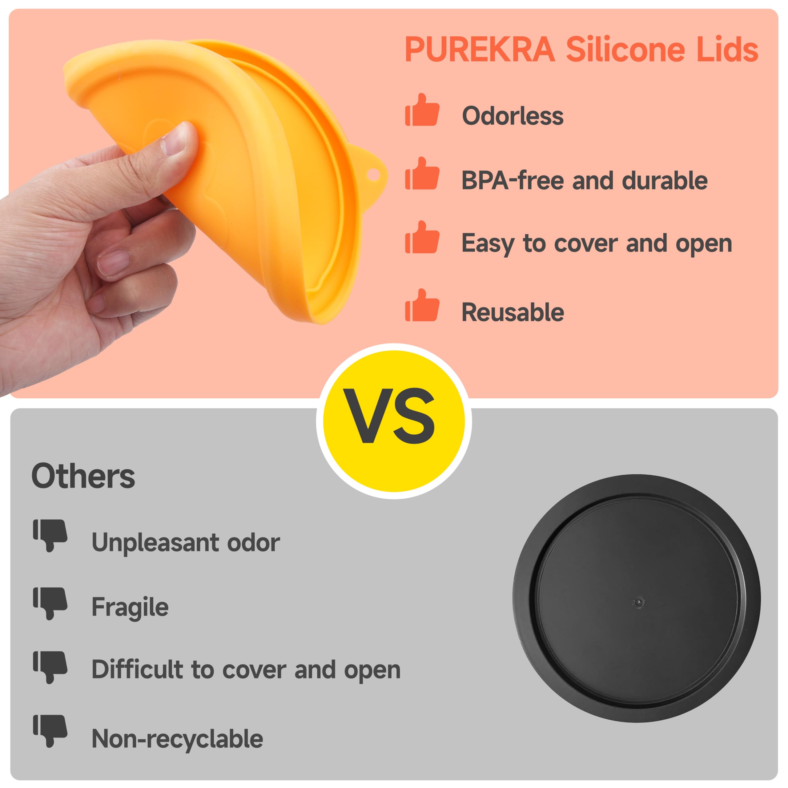 Purekra 3 Pack Silicone Replacement Lids for Pyrex 7402-S 1.3 Qt, 7403-S 2.3 Qt, 7404-S 4.5 Qt Sculpted Tinted Glass Mixing Bowls (BOWL NOT INCLUDED)