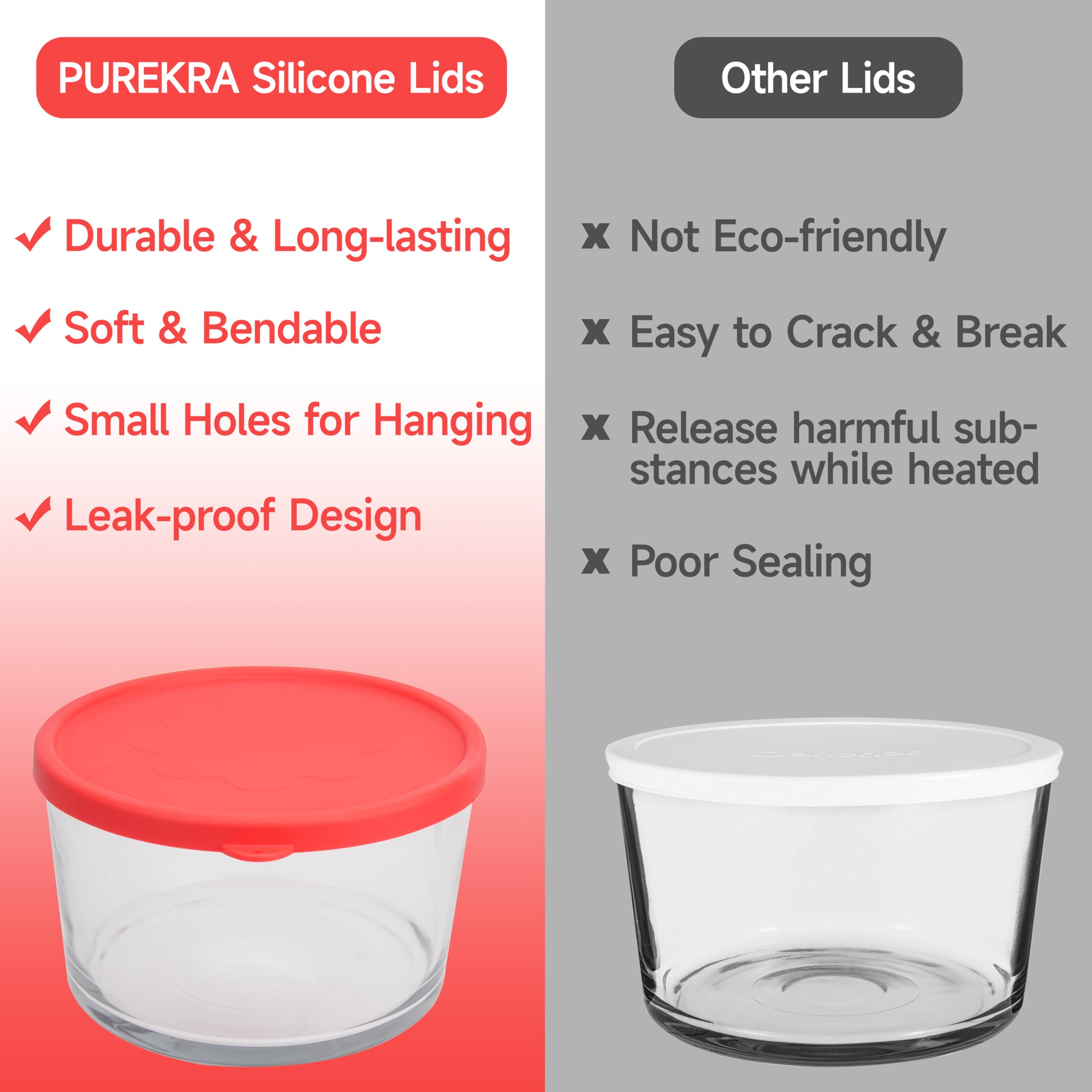 PUREKRA 1 Pack Silicone Lid for Anchor Hocking Footed Glass Trifle Bowl & Shallow Trifle Bowl （104 Oz / 3-Quart), Dishwasher And Microwave Safe (Bowl not included)