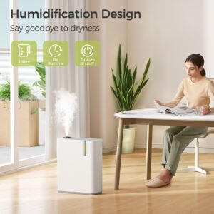 HEPA Air Purifiers for Home Large Room Up to 1732Ft², Air Purifiers for Bedroom with Humidifier, Smart WiFi, Air Quality Monitor, Quite Sleep Mode, Pet Air Purifier for Odor, Dust, Smoke, KJ01-White