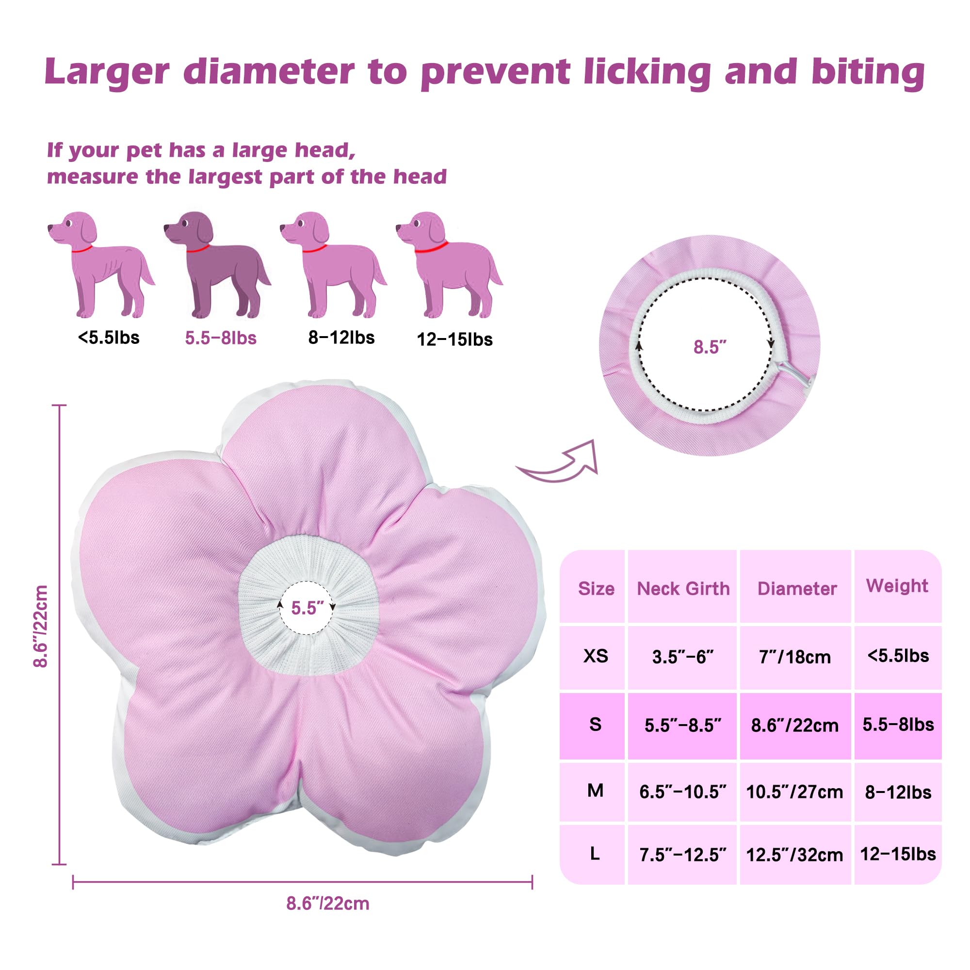 LOVITIANCE Dog Cones for Small Dogs,Comfortable Adjustable Soft Dog Cone After Surgery，Soft Protective Recovery Cone for Dogs and Cats,Washable Dog Elizabethan Collar Stop Licking Wounds (Pink, S)