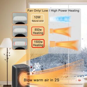 IWENUAN Space Heater, Portable Electric Heaters for Indoor Use with Thermostat, 3 Modes, 70° Oscillation, Remote, 1500W PTC Ceramic Fast Safety Small Heater for Bedroom Office Desk (Black)