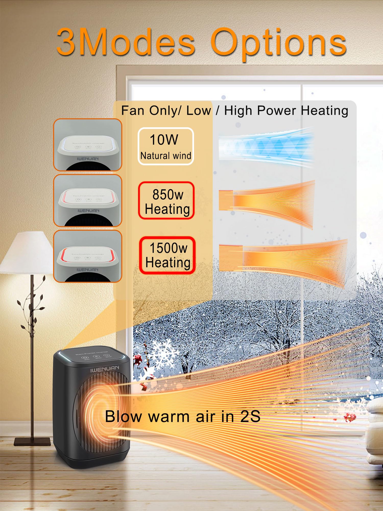 IWENUAN Space Heater, Portable Electric Heaters for Indoor Use with Thermostat, 3 Modes, 70° Oscillation, Remote, 1500W PTC Ceramic Fast Safety Small Heater for Bedroom Office Desk (Black)