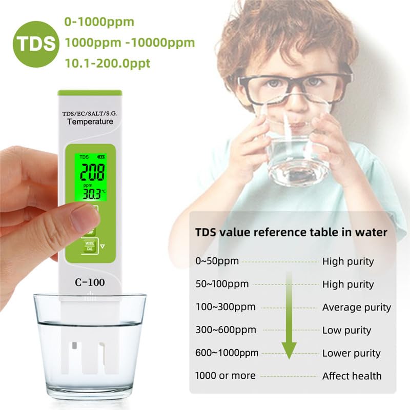 EC Meter 5-in-1 TDS Meter, SG Meter, Salinity Tester,Temp Meter.TDS Meter Digital Water Tester with Horizontal Display,ATC,PPM Meter for Farming,Pools,Drinking Water