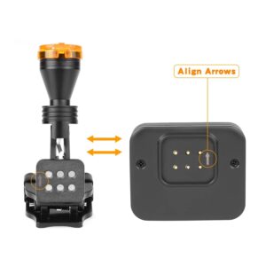 Clip-on Type LED Wireless Head Light Four Leval Brightness Adjustable