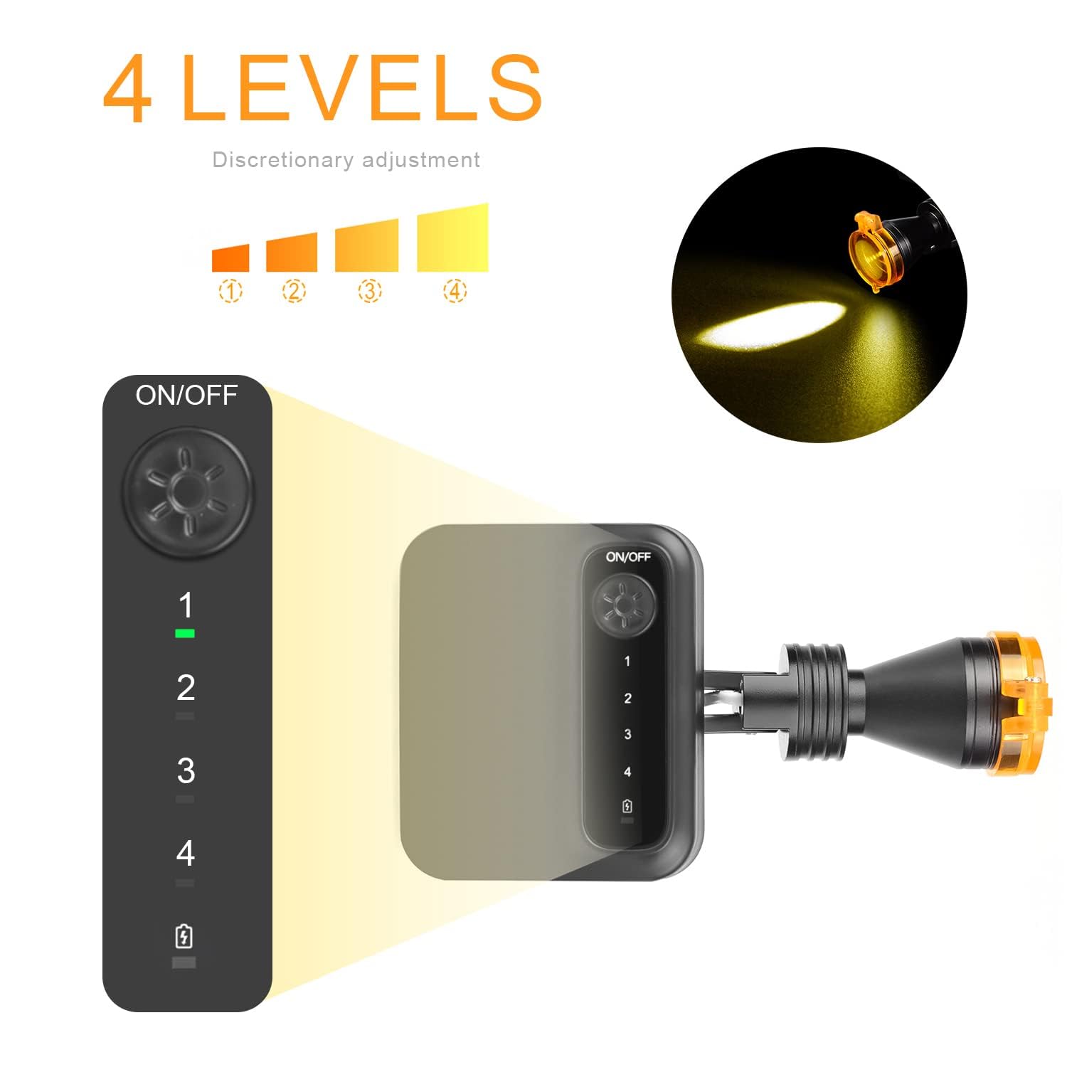 Clip-on Type LED Wireless Head Light Four Leval Brightness Adjustable