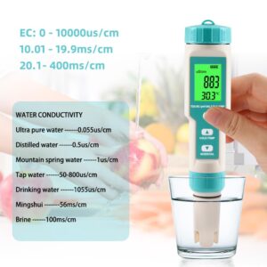 pH Meter for Water 7 in 1 PH/TDS/EC/Salt/S.G/ORP/Temp Meter,pH Tester Digital Backlit Waterproof LCD,TDS Meter EC Meter PPM Meter Suitable for Pools, Drinking Water, Aquariums, Hydroponic Cooking.